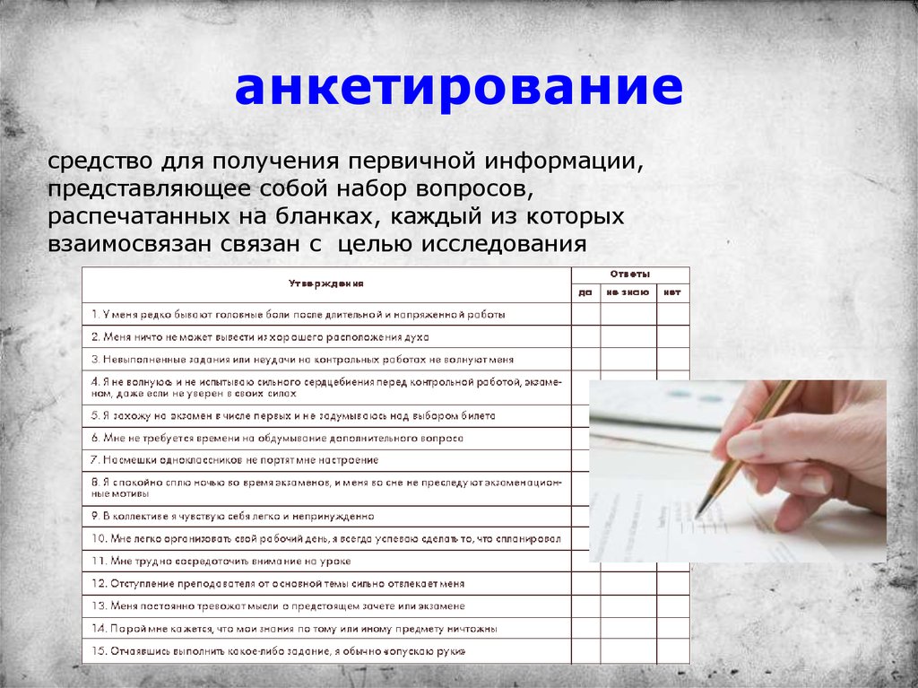 Анкета это. Опрос анкетирование. Анкетирование препаратов. Препарат анкета. Предмет анкетирования.