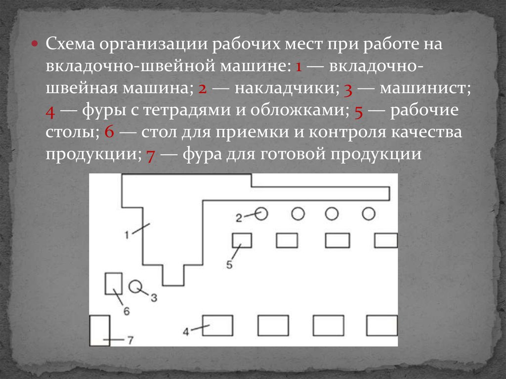 Распознаваемая последовательность