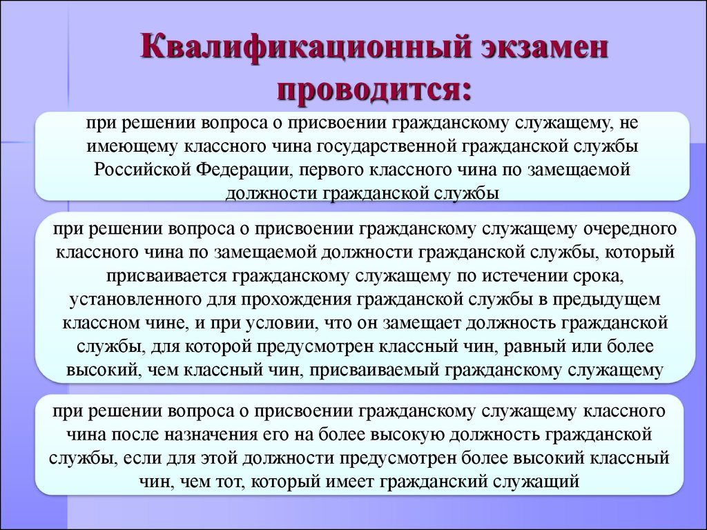 В каких случаях проходят. Квалификационный экзамен. Квалификационный экзамен проводится. Квалификационный экзамен государственного гражданского служащего. Цель квалификационного экзамена.