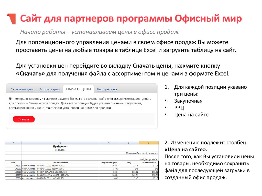 Партнерская программа карта