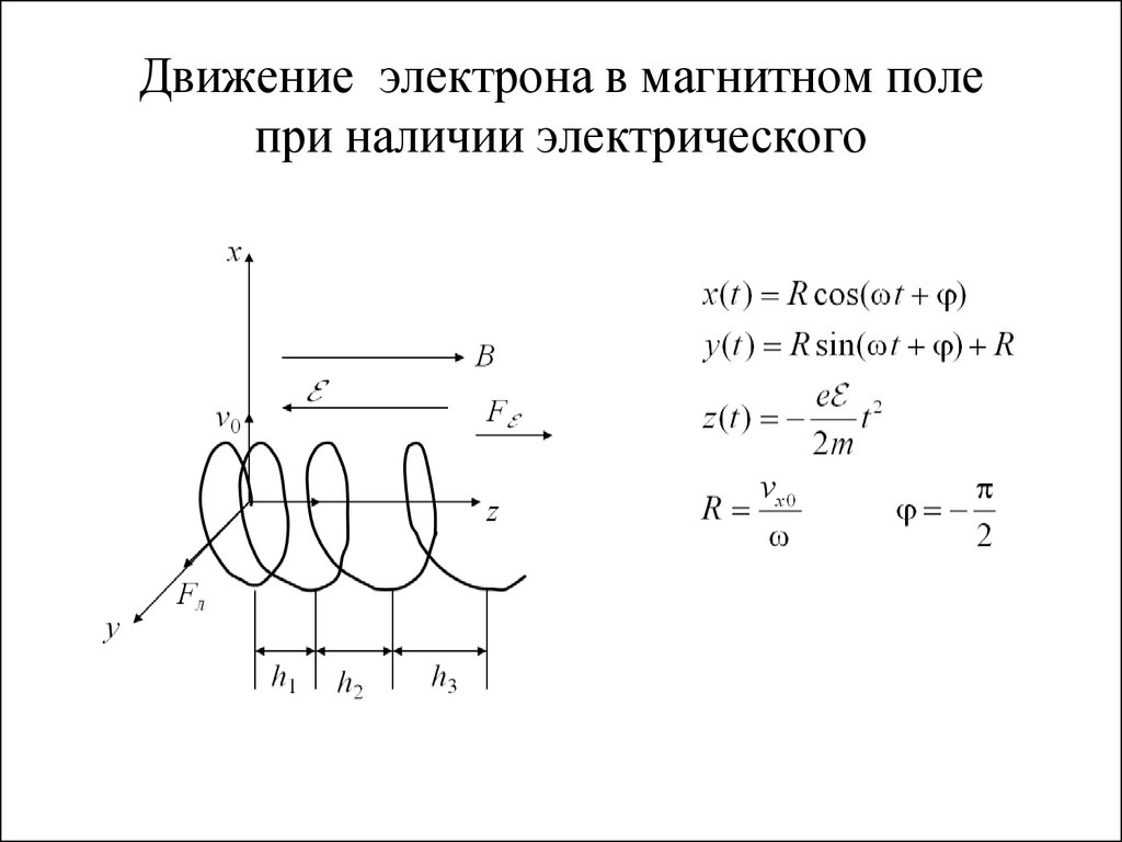 Как двигаются электроны