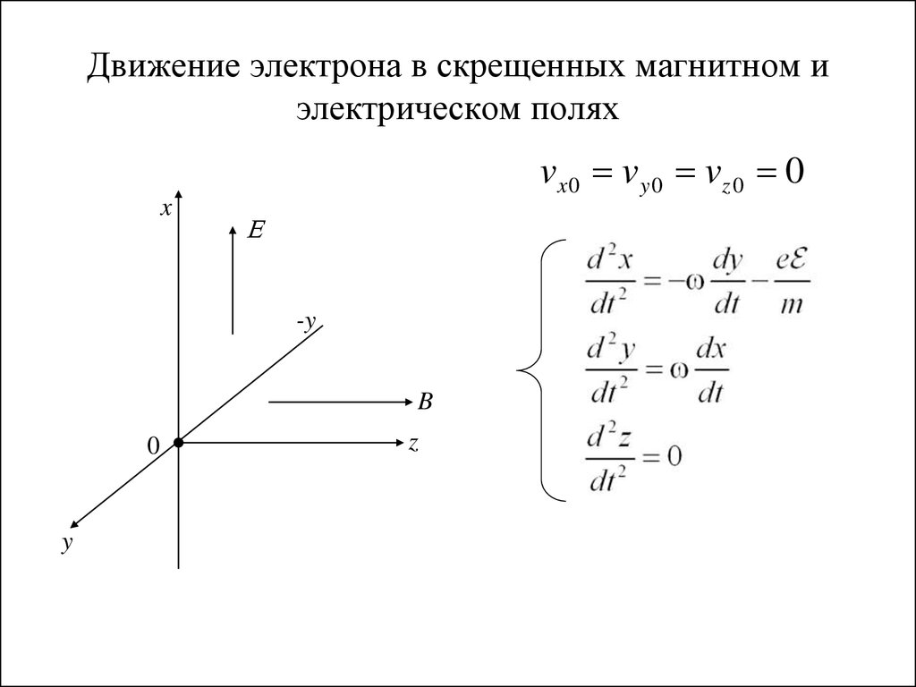 Путь пройденный электроном в электрическом поле