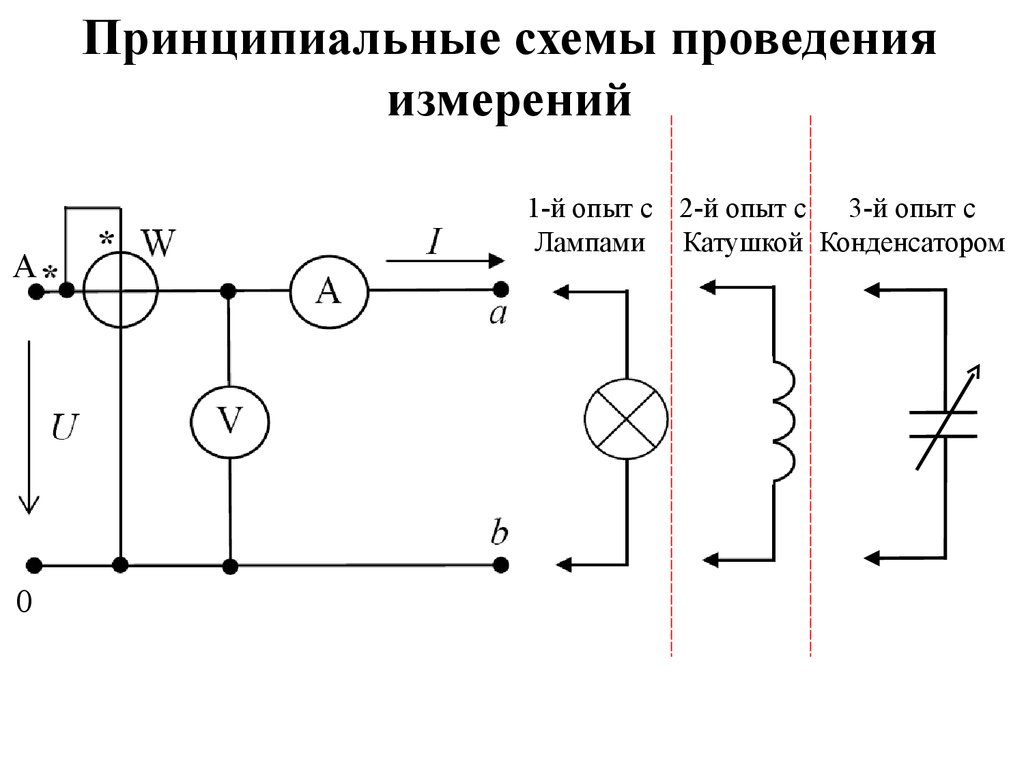 Конденсатор принципиальная схема