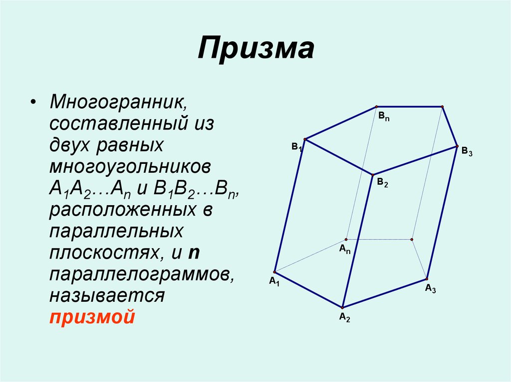 Что такое призма фото