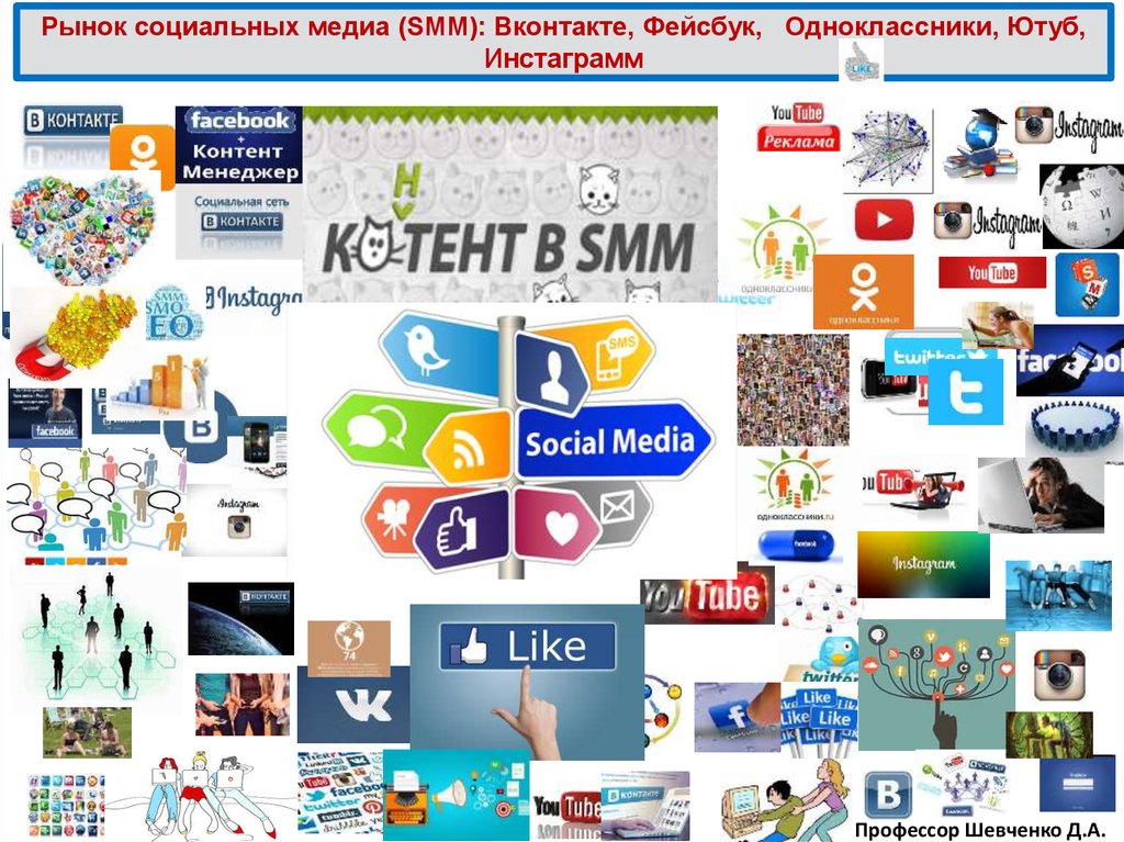 Одноклассники фейсбук. Рынок соц. За Медиа и СММ.