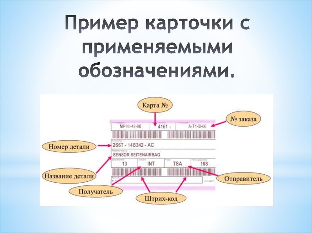 Система применила. Пример карточки с применяемыми обозначениями.. Пример. Rimer. Примеры примеры.