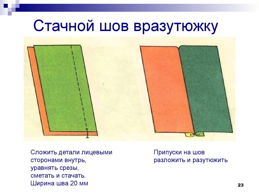 Рисунок стачной шов взаутюжку