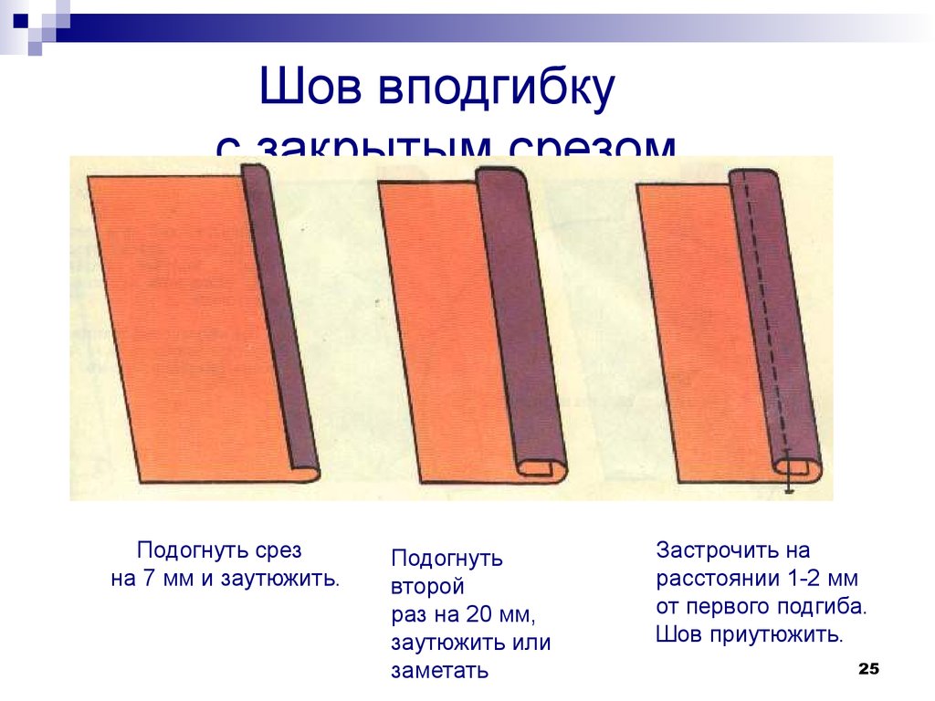 Шов вподгибку с обметанным срезом схема