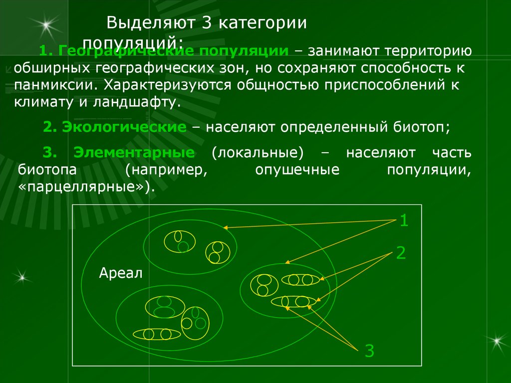 Занимает определенную территорию. Географическая экологическая и элементарная популяции. Элементарная популяция примеры. Географическая и экологическая популяция. Географическая популяция примеры.