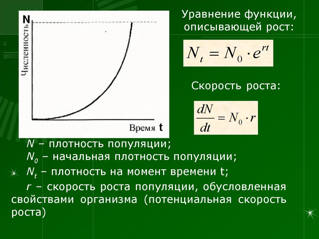 Скорости ростов. Скорость роста популяции. Скорость роста популяции формула. Удельная скорость роста популяции. Скорость роста популяции график.