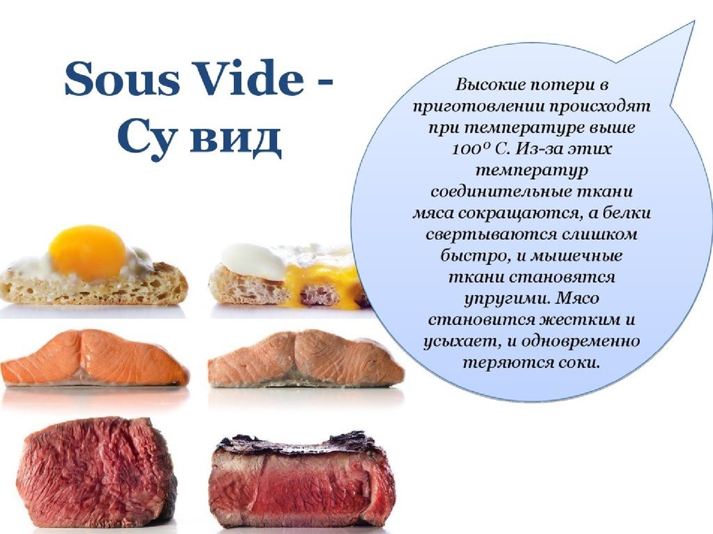 Белок температура. Су-вид таблица температур. Белок сворачивается в мясе. Технология Су-вид таблица. Температура сворачивания белка в мясе.