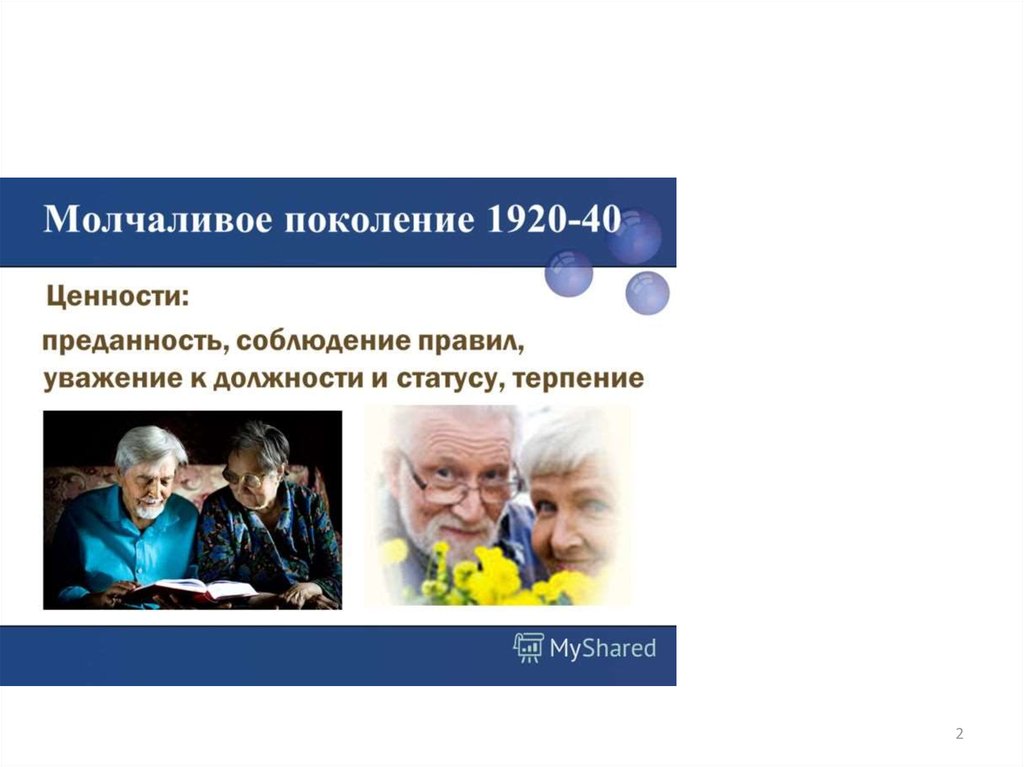 Теория поколений x y z и особенности их взаимодействия презентация