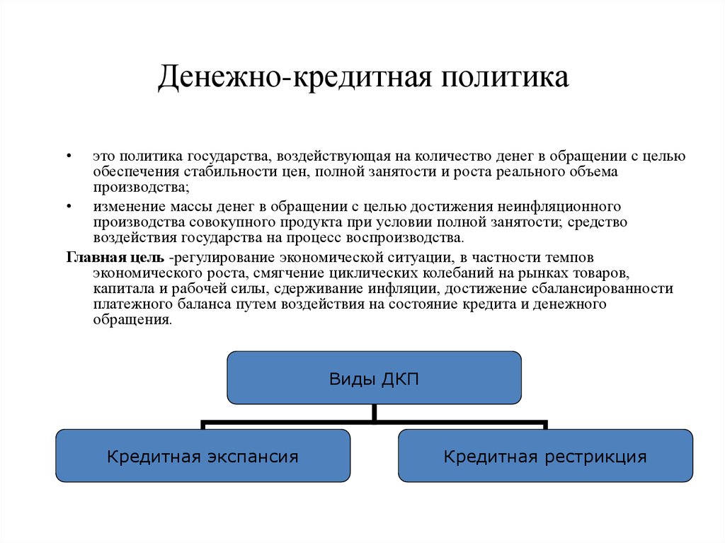 Банки и кредитная политика. Денежно-кредитная политика ЦБ направлена на. Виды денежно-кредитной политики ЦБ. Цели денежно-кредитной политики ЦБ РФ. Денежно кризисная политика.