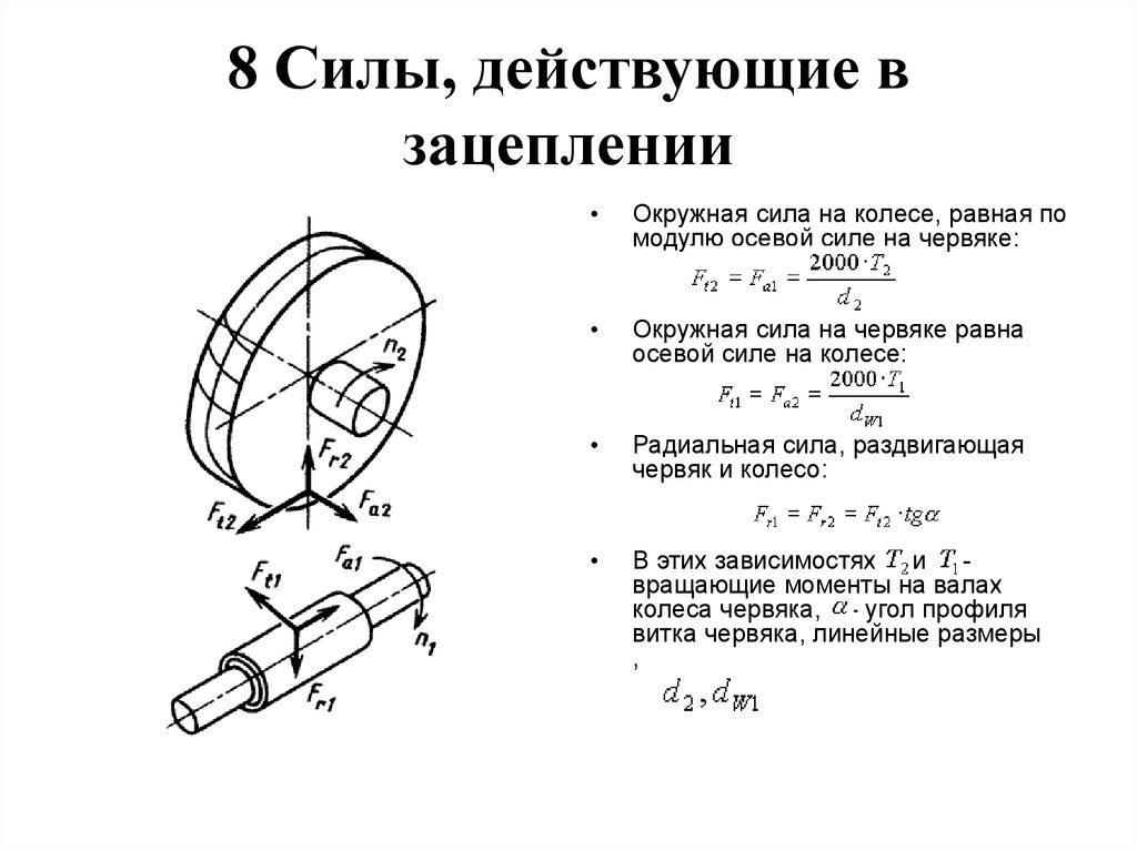 Ось направлена. Силы действующие в зацеплении червячной передачи. Усилия в зацеплении червячной передачи. Окружная осевая радиальная силы для косозубой передачи. Окружная радиальная осевая силы.