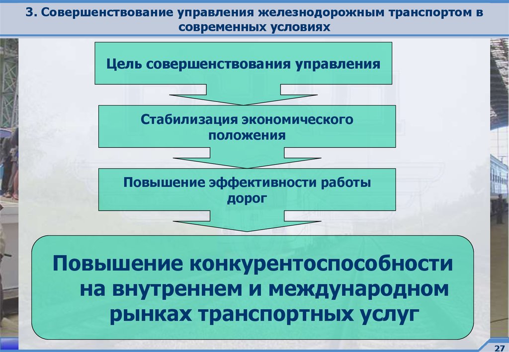 Организации управления железнодорожным транспортом. Совершенствование управления. Управление железнодорожным транспортом. Управление транспортом в современных условиях. Структура управления ЖД транспортом.