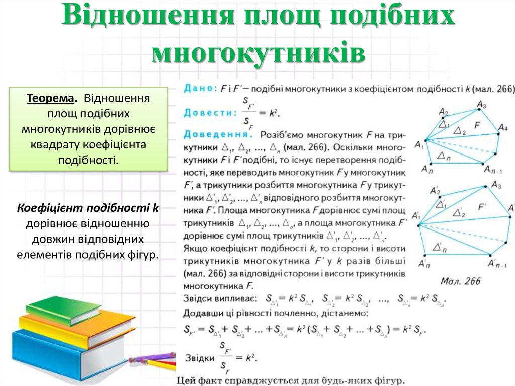 Відношення площ подібних многокутників