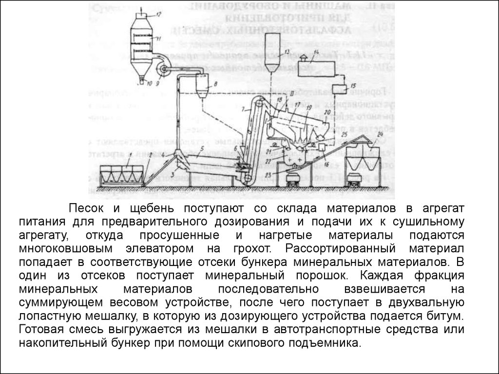 Агрегат питания абз чертеж