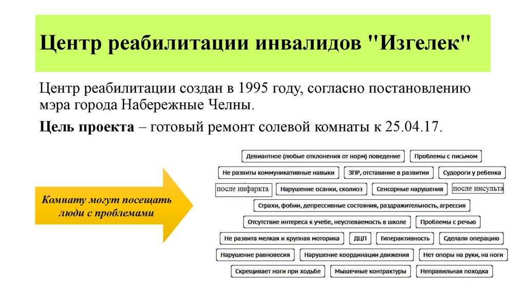 Характеристика реабилитационного центра