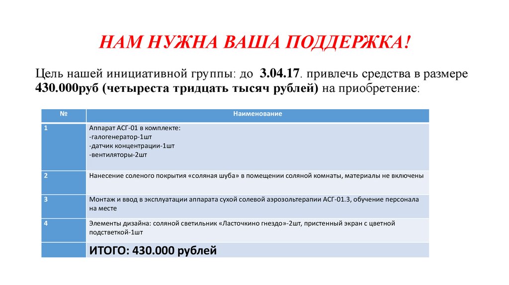 Цель нашей инициативной группы: до 3.04.17. привлечь средства в размере 430.000руб (четыреста тридцать тысяч рублей) на приобретение: