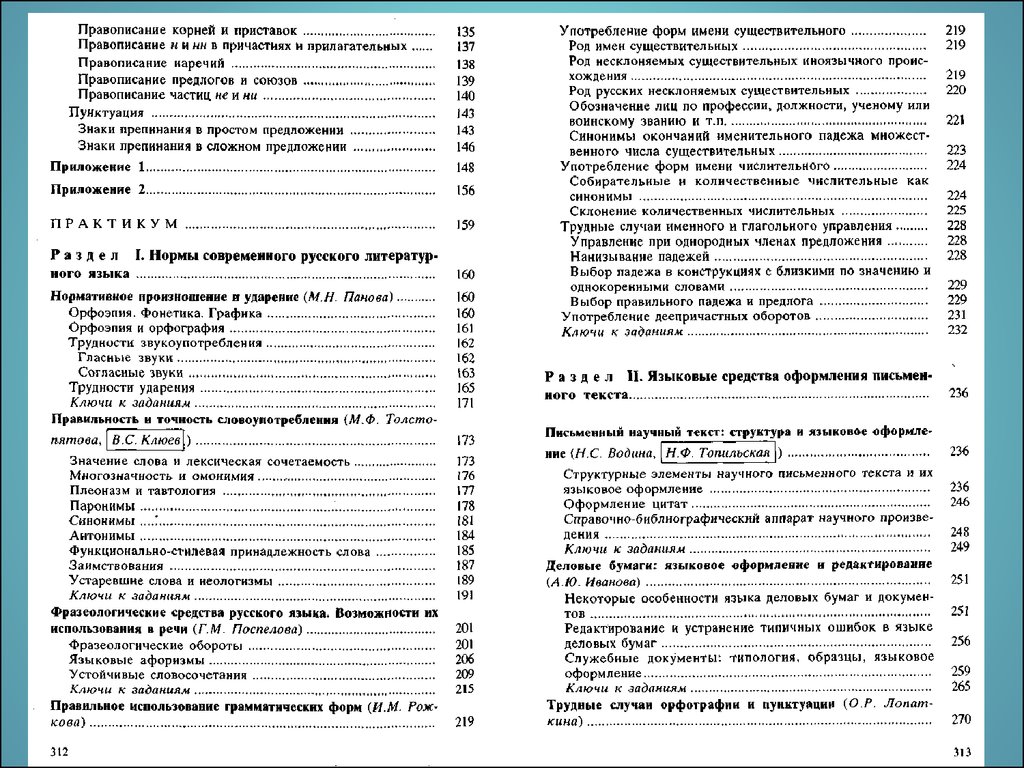 Контрольная культура речи. Редактирование и устранение типичных ошибок в языке деловых бумаг.