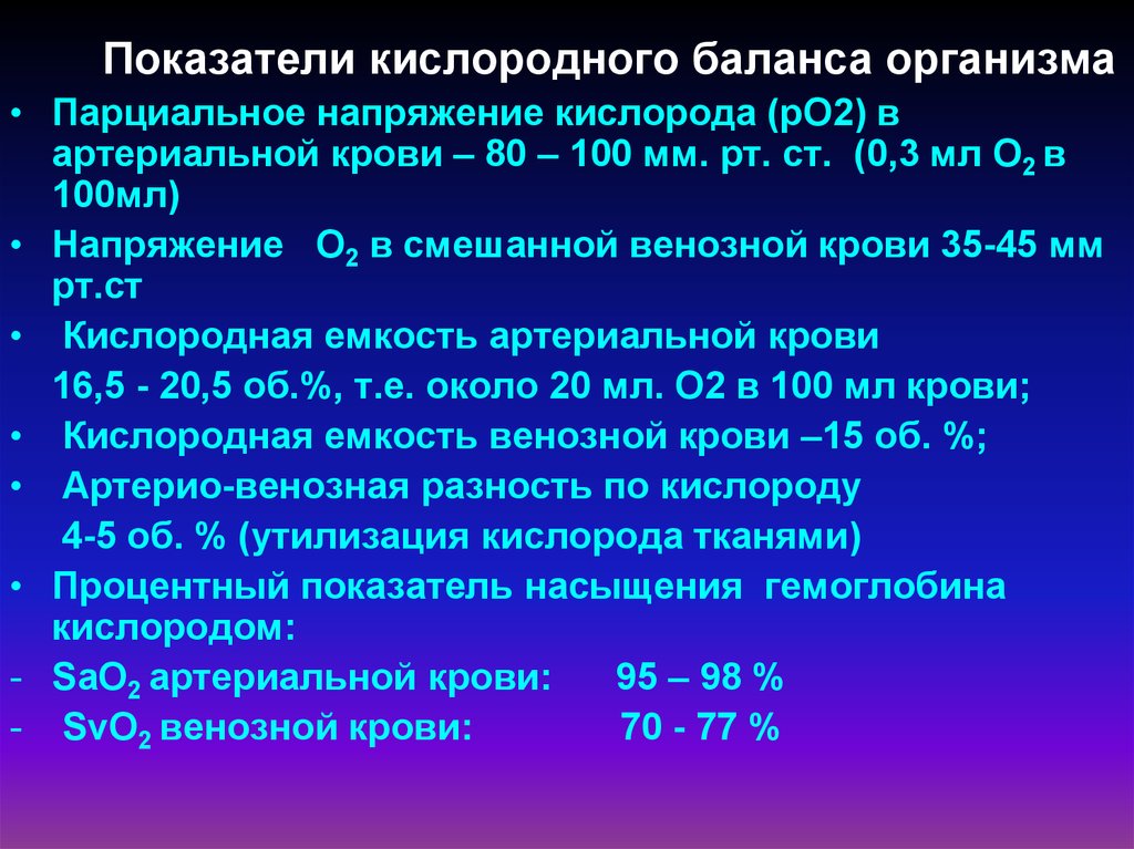 Снижение кислорода. Парциальное напряжение кислорода в артериальной крови. Показатели насыщения крови кислородом. Нормальный показатель уровня кислорода в крови. Напряжение кислорода в венозной крови.