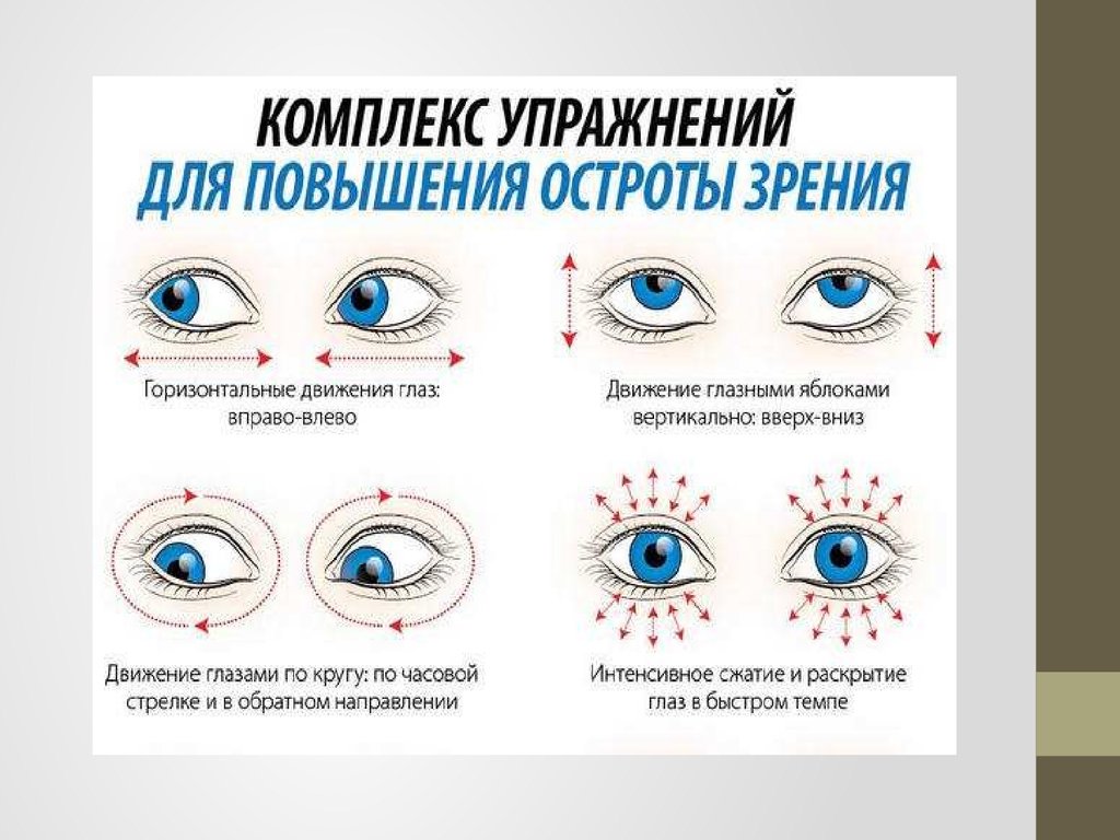Функции защиты глаза. Памятка предупреждение глазных болезней. Гимнастика для глаз для профилактики нарушений зрения. Профилактика заболеваний органов зрения. Комплекс упражнений для повышения остроты зрения.