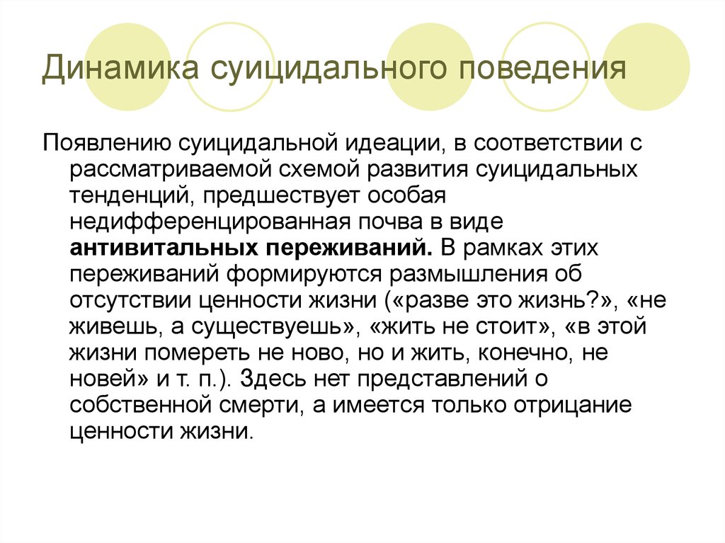 Появление поведения. Динамика суицидального поведения. Динамика развития суицидального поведения. Суицидальная идеация. Идеация это простыми словами.