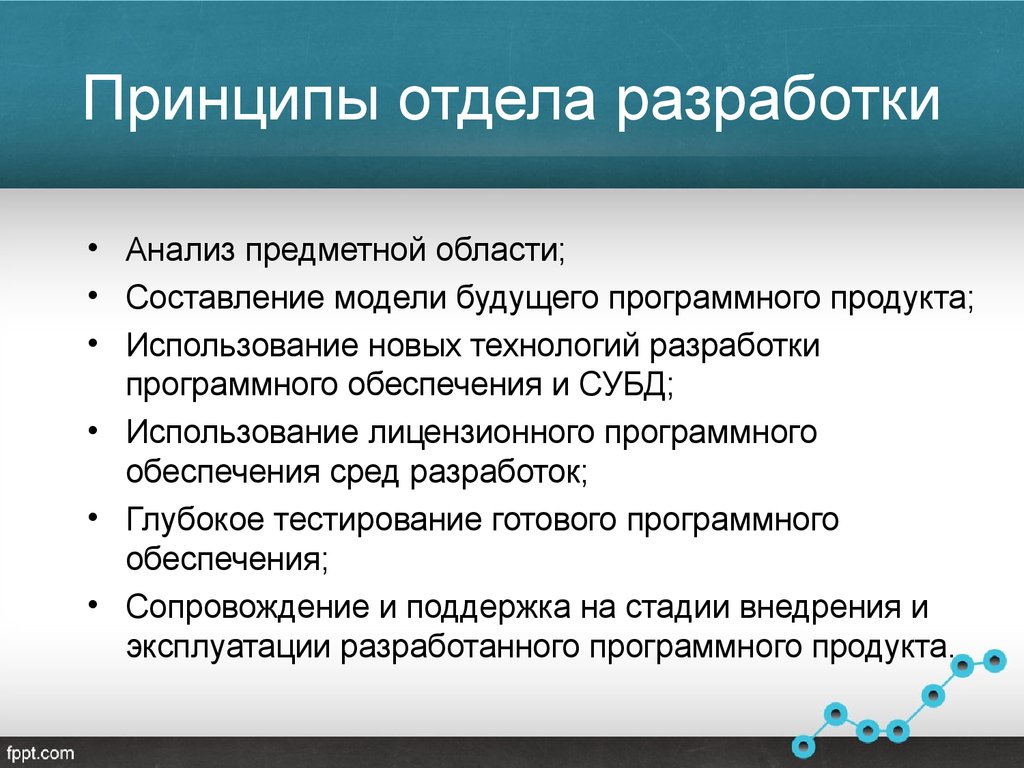 Отдел разработки по. Отдел разработки программного обеспечения. Основные этапы анализа предметной области. Отдел разработки продукта.