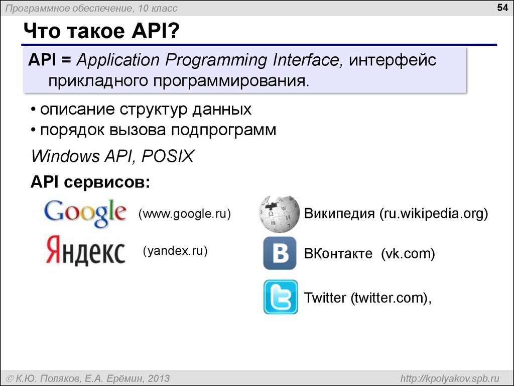 Значение api. API. API это что в программировании. Программный Интерфейс API. AFI.