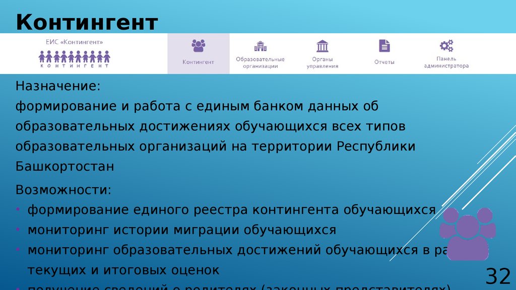 Сайты отделов образования республики башкортостан