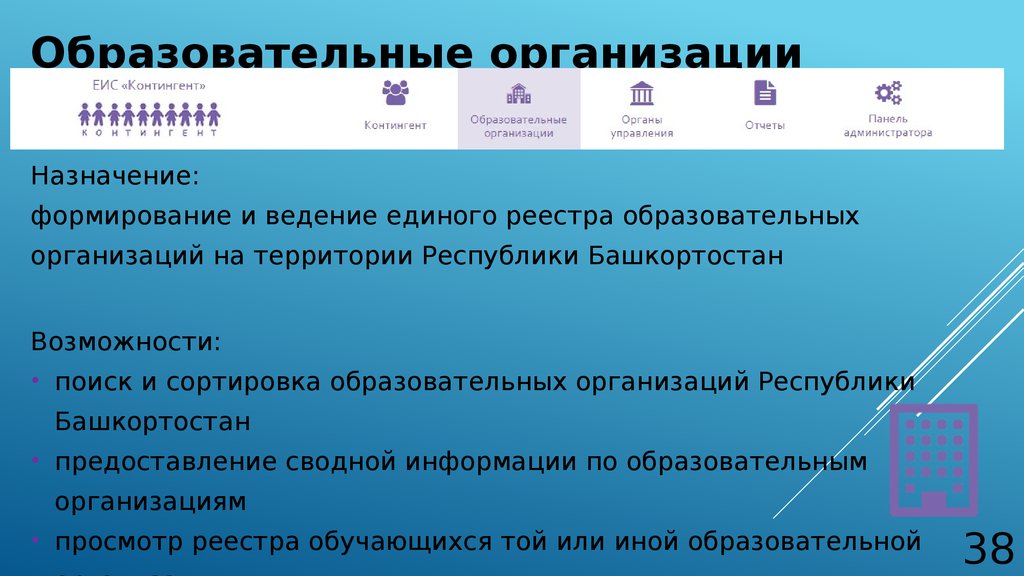 Единый реестр образования. Электронное образование Республики Башкортостан ЕГЭ.