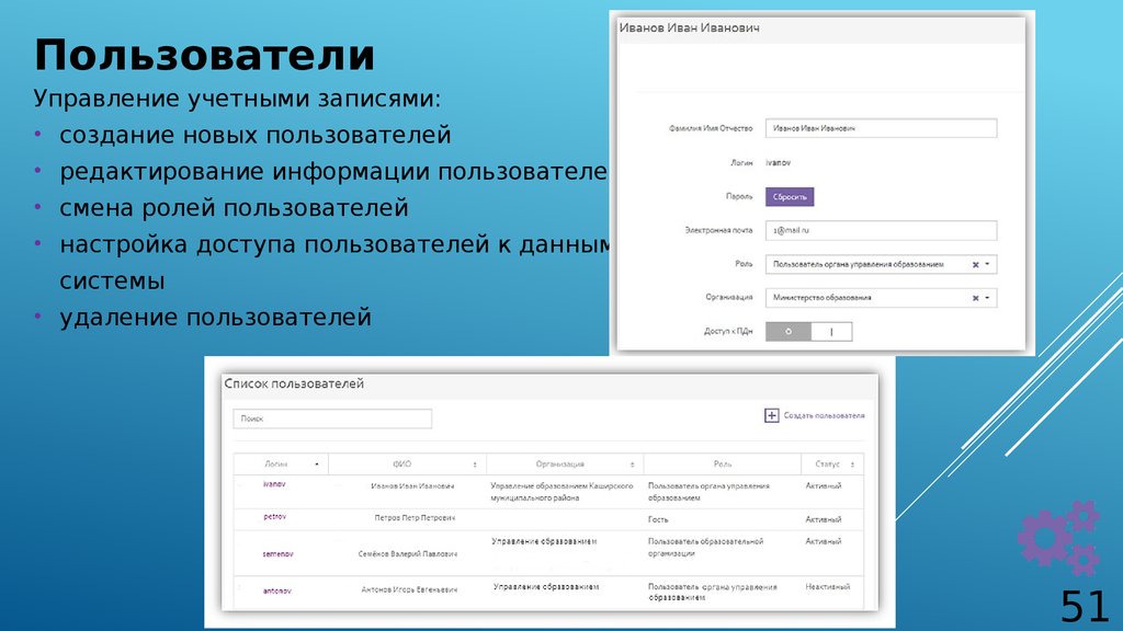 Редактирования пользователя. Управление учетными записями. Управление учетными записями пользователей. Систему управления учетными записями. Управление учетными записями групп.