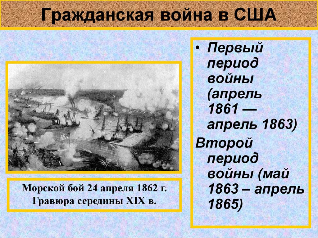 Гражданская война в сша презентация 10 класс