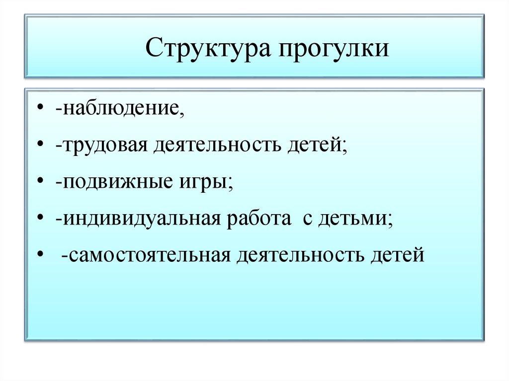 Составляющие прогулки. Структура прогулки. Структура прогулки в до. Структура прогулки в детском саду. Структура проведения прогулки в детском саду.