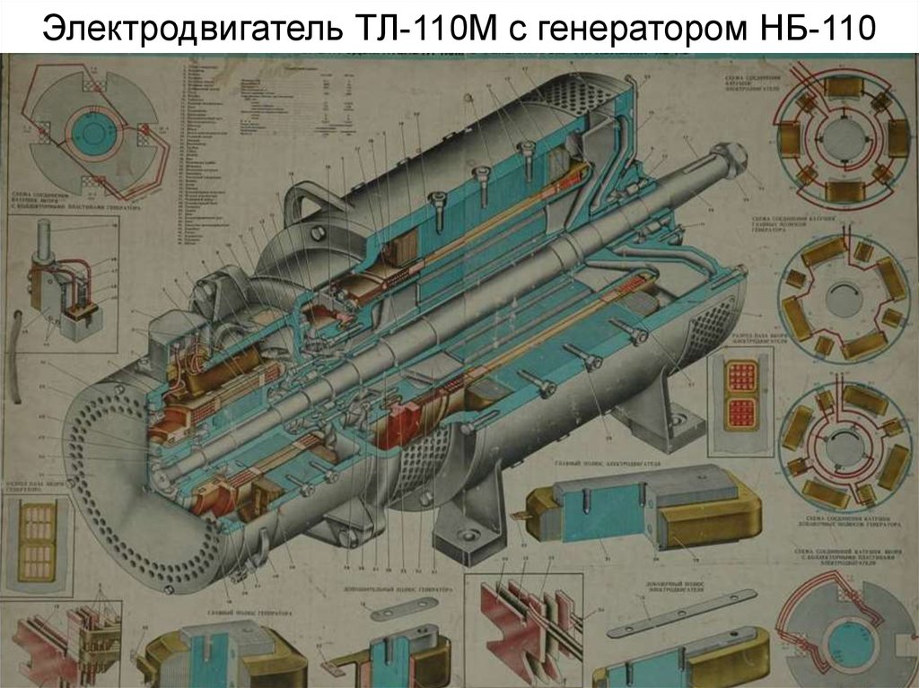 Мотор вентилятор электровоза. Электродвигатель ТЛ-110м. Мотор-вентилятор ТЛ-110. Генератор управления НБ-110. Мотор вентилятор вл10.