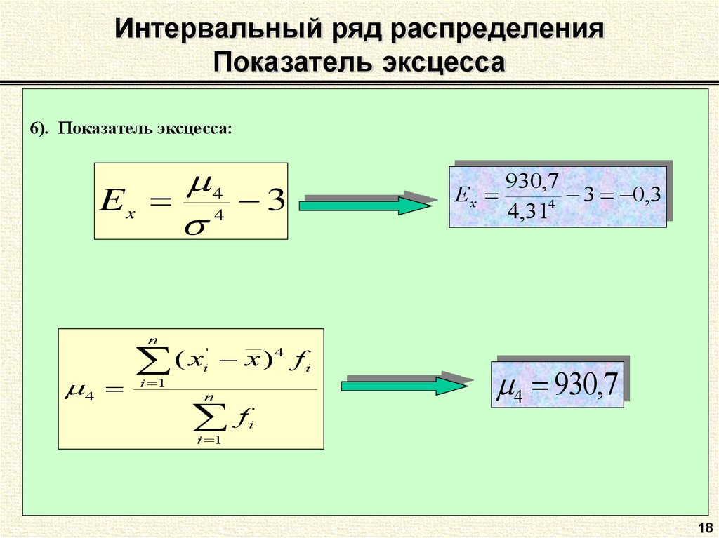 Показатели распределения. Коэффициент эксцесса распределения. Коэффициент эксцесса для интервального ряда. Показатели формы распределения. Описательная статистика формулы.