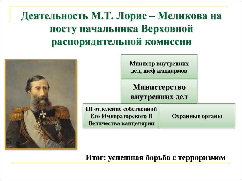 Подготовка м т лорис меликовым проекта реформы государственного управления