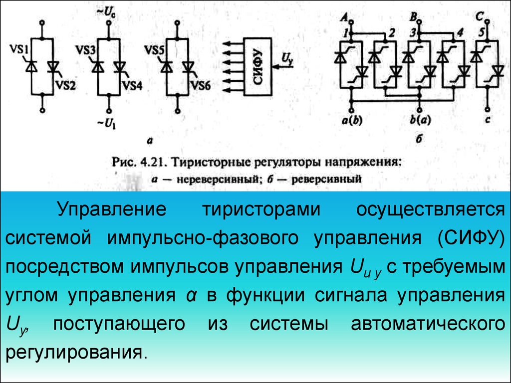 Векторное регулирование асинхронных двигателей