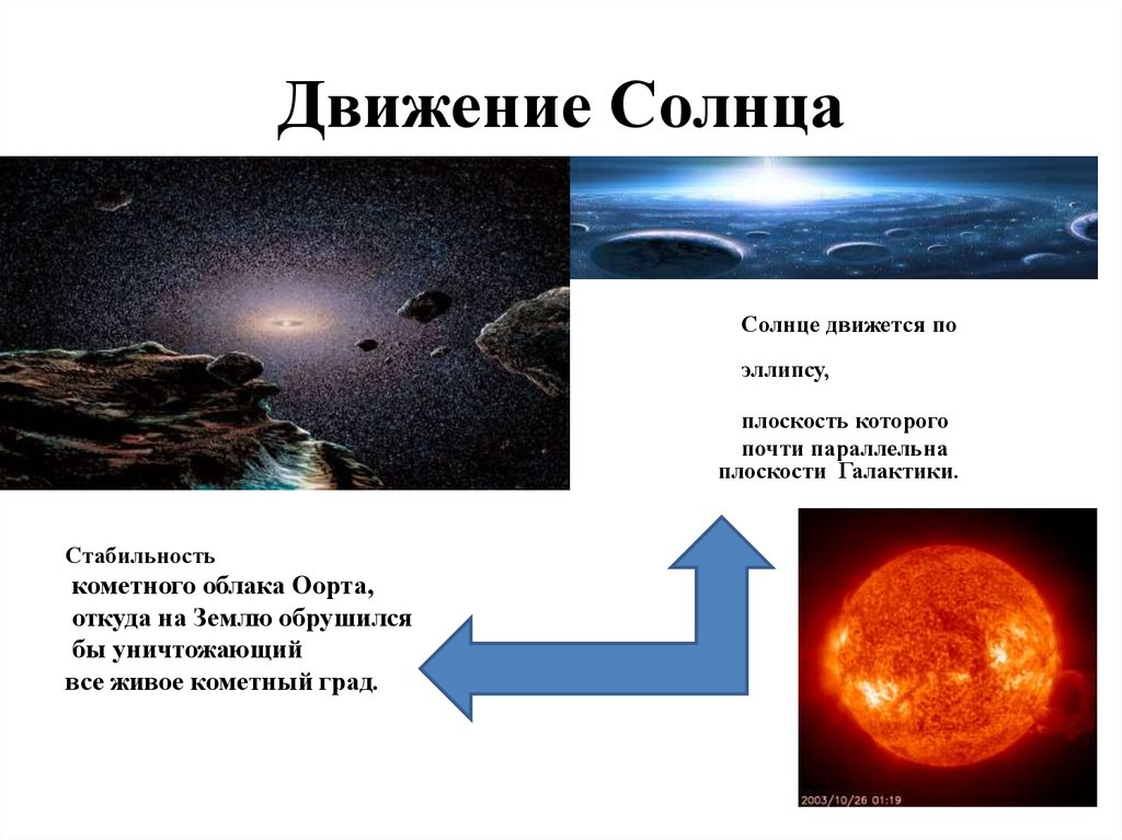 Солнце перемещается. Движение солнца. Солнце движется. Как движется солнце. Солнце движется или нет.