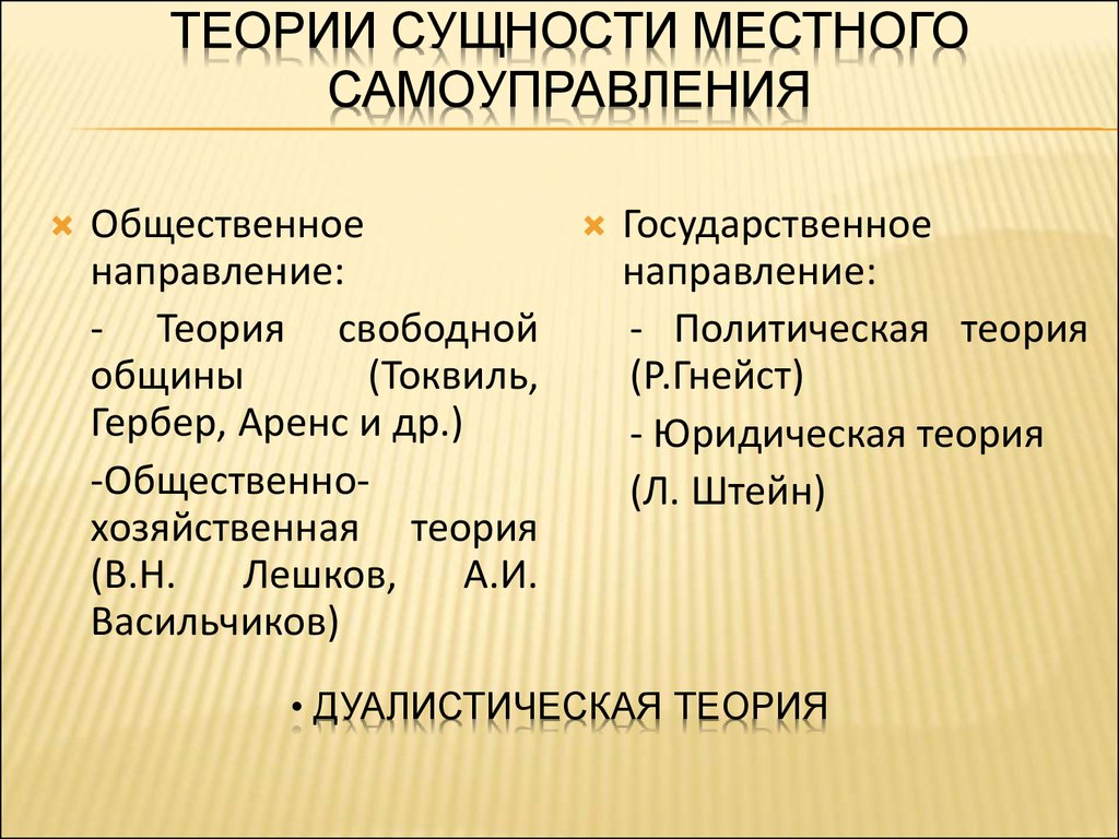 Теории самоуправления. Концепции местного самоуправления. Основные теории местного самоуправления. Теории возникновения местного самоуправления. Государственно-общественная теория местного самоуправления.