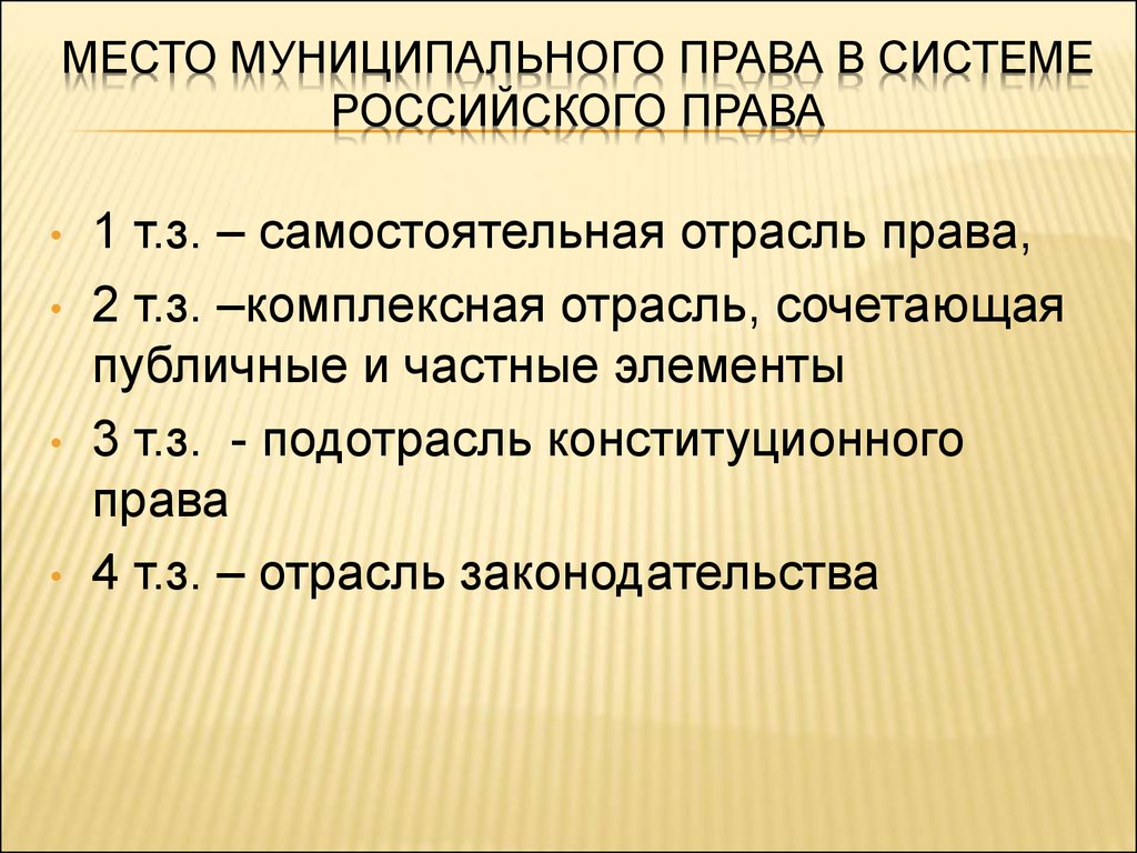 Муниципальное право как отрасль права презентация