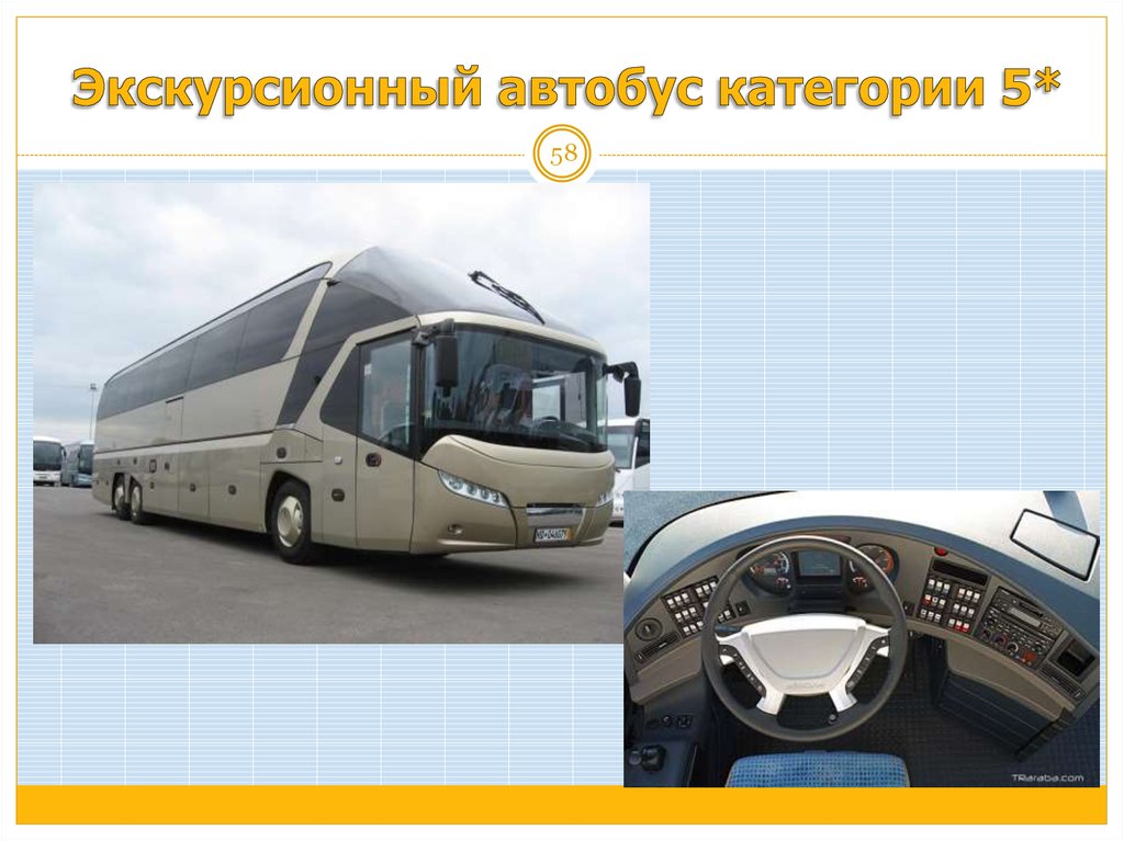Автобусы категории б. Категория автобуса. Типы автобусов. Автобусы категории c. Категория междугороднего автобуса.