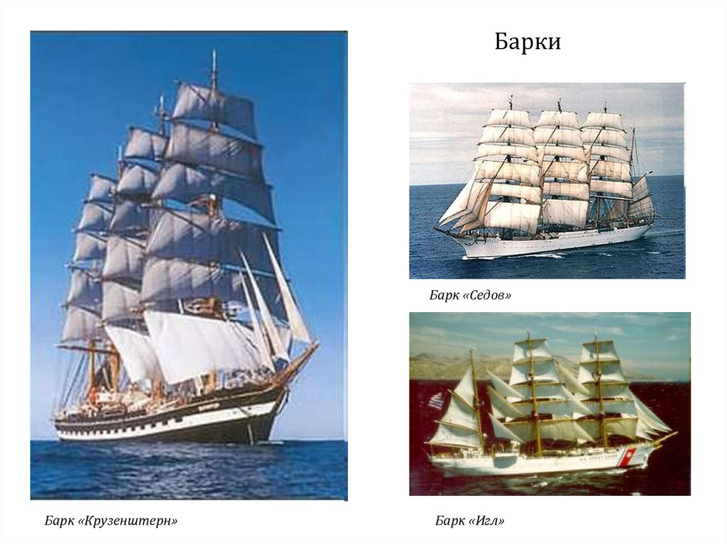 Тип парусного судна. Типы парусных судов. Название парусных кораблей. Типы парусных кораблей. Парусные суда названия.