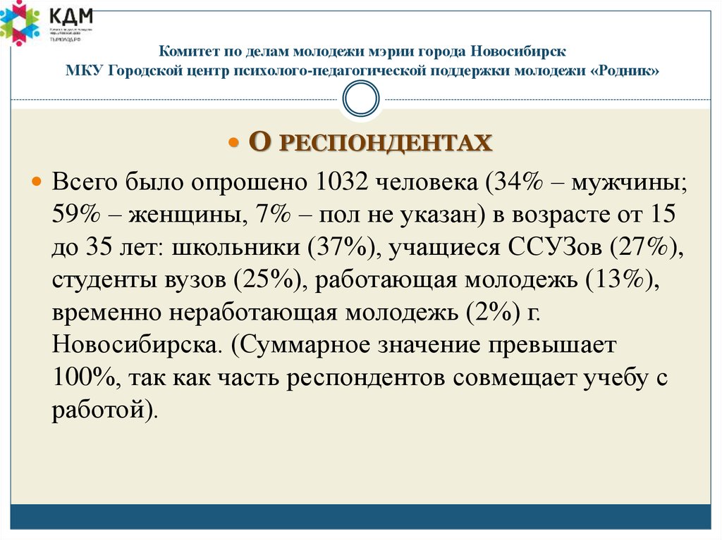 Комитет по делам молодежи мэрии города Новосибирск МКУ Городской центр психолого-педагогической поддержки молодежи «Родник»