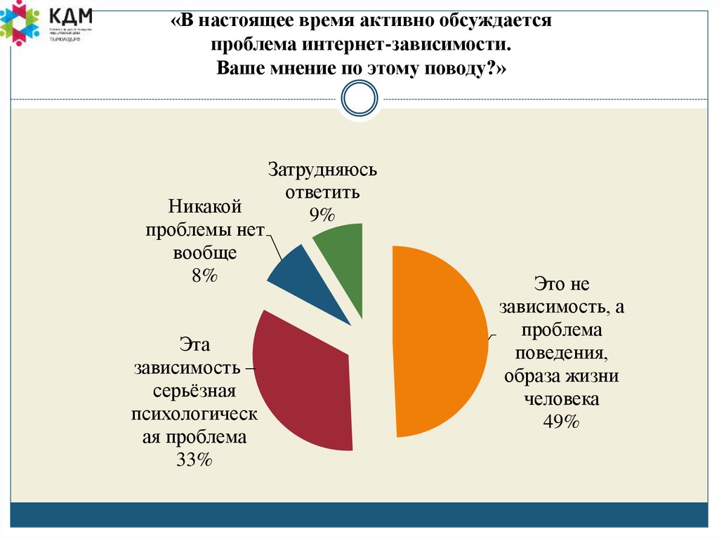 общение с коллегами. окружение подростка. какие проблемы обсуждались в северном обществе. конфликтный человек. фотосессия коллег.