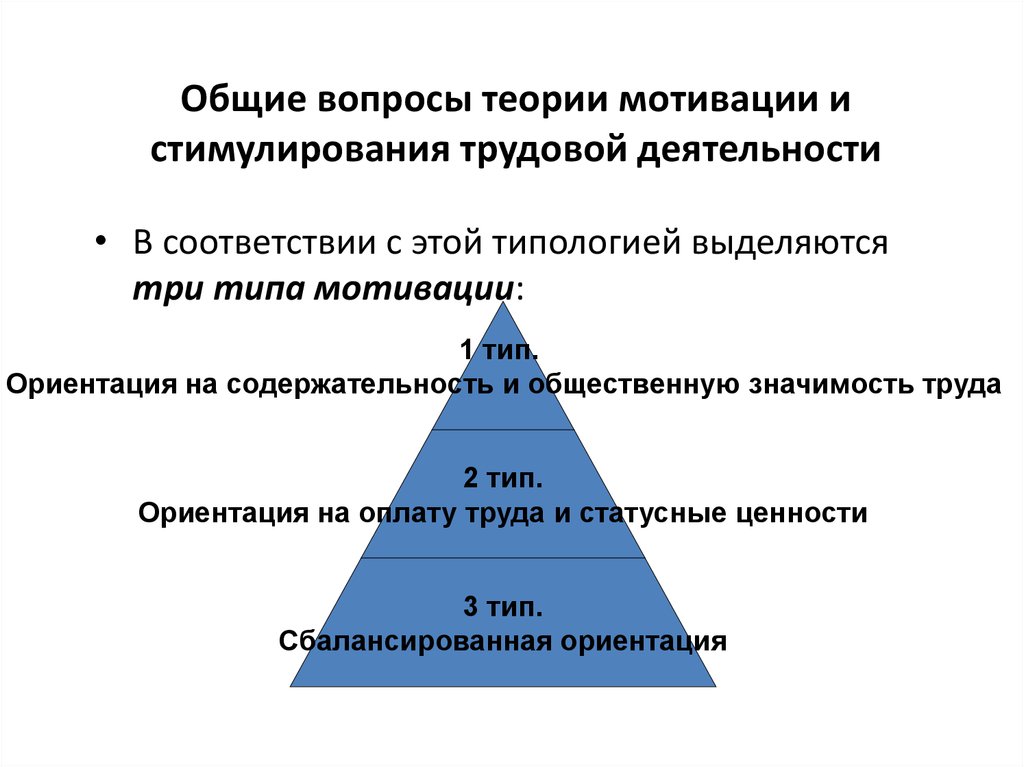 Понятие стимулирование