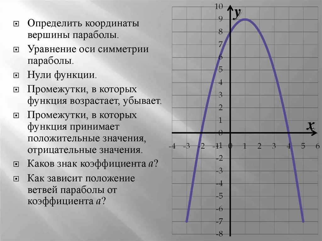 Эксель построение графиков 2003