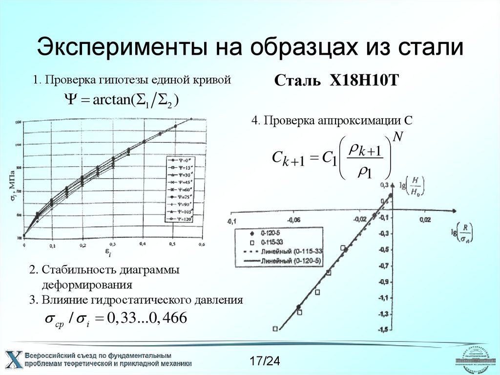 Конечно элементный анализ