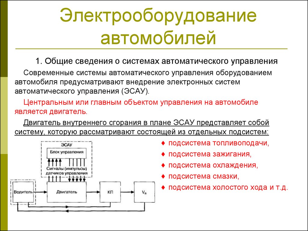 Электрооборудование автомобилей. Системы автоматического управления  оборудованием автомобиля. (Урок 12) - презентация онлайн