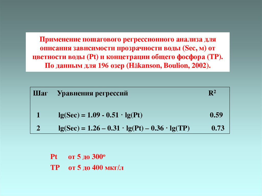 Слово пт вода